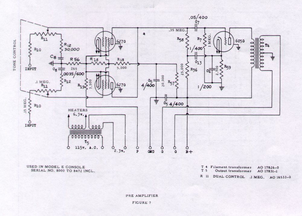 Hammond Model E